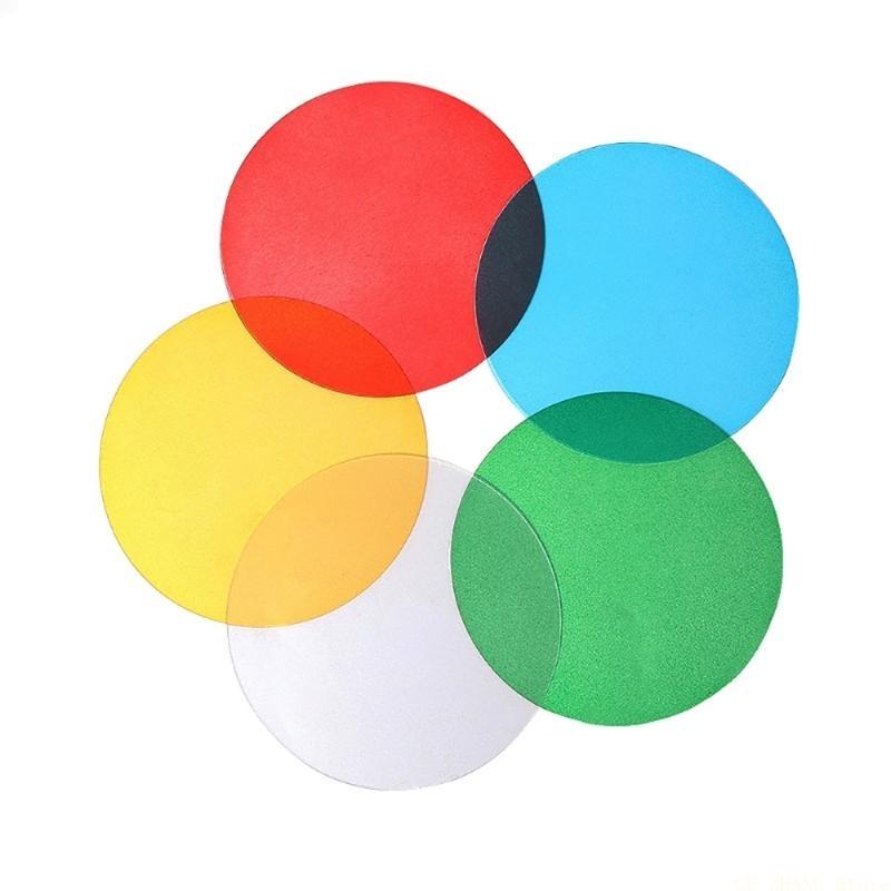 Đĩa làm đẹp phản xạ tiêu chuẩn - đánh giá và giá Photography Lighting Beauty Dish