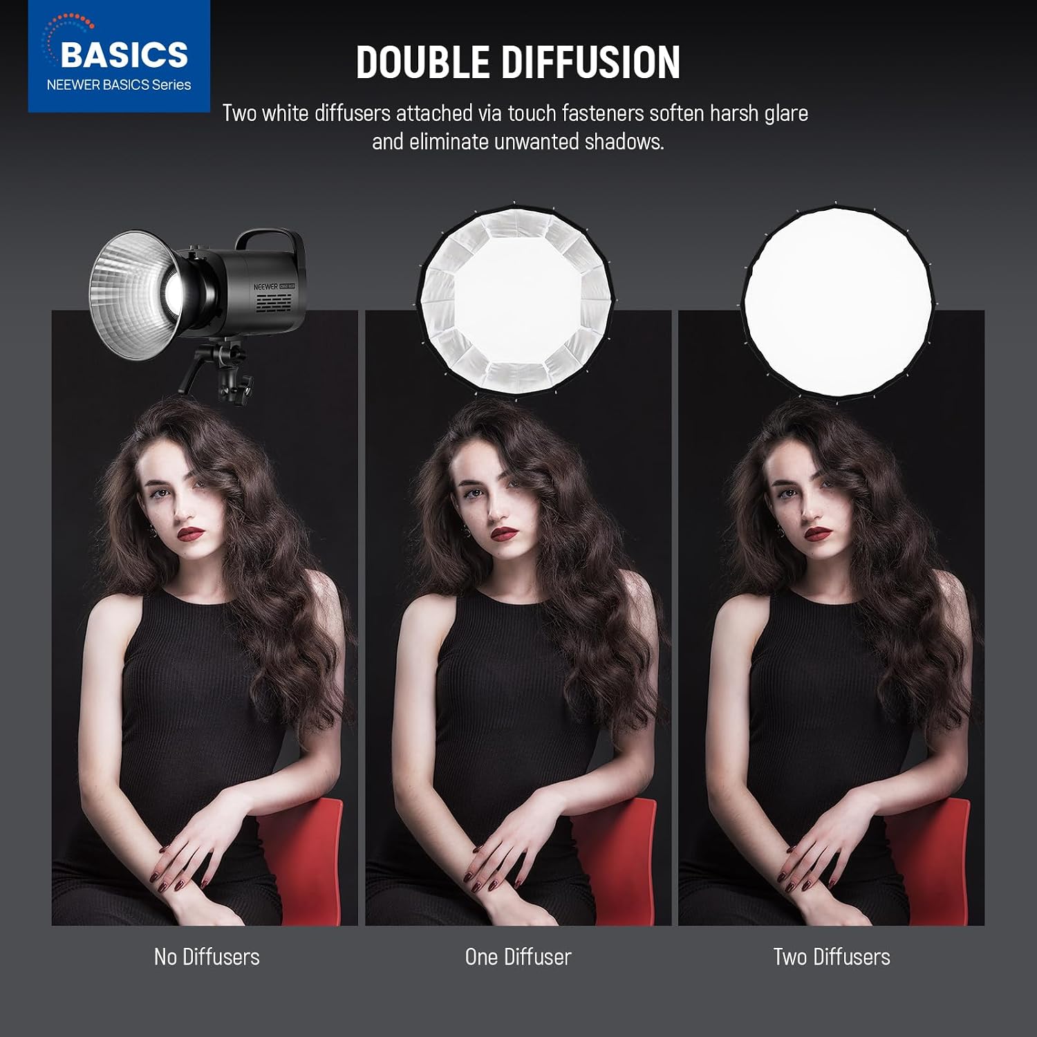 Parabolic Softbox with Bowens  - đánh giá và giá Photography Lighting System